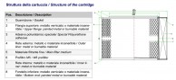 Filters construction