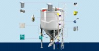 Silo safety system KSF