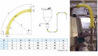EXRTRACURVE Wide Radius Elbows data