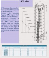 Silos SPG