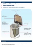 Silos Filter SILOTOP