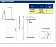 Hoppertop filter dimensions