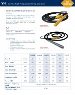 Concrete vibrators VHN, VHP