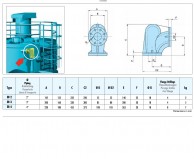 Polymer short-range sleeves EXTRABEND-data