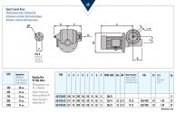Electric Swivel Drive AR data