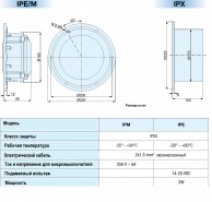 Датчик переключения давления IPM-дананые