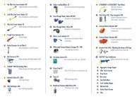 Asphalt plant equipment list
