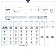 Chain or Drag Conveyors TCG data