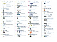 Animal Feed Milling equipment list