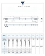 Скребковые конвейеры TCG-данные