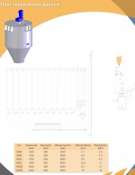 Vertical mixer data