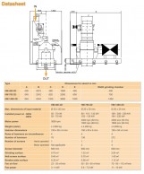 2D Hammer mills data