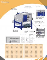 Sieves G Data