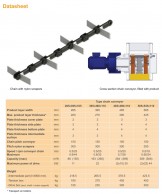 Chain conveyors  Data